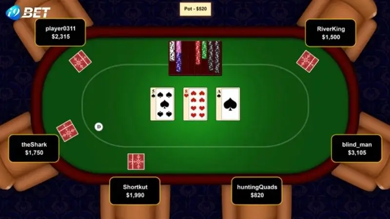 Các bước để tham gia chơi poker tại i9bet rất đơn giản